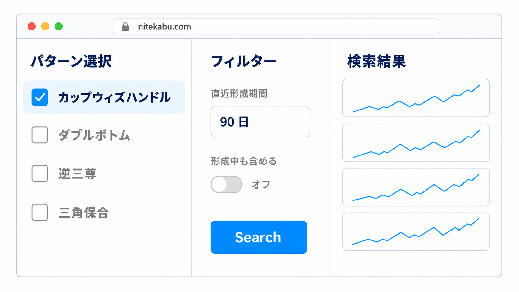 nitekabu スクリーニング条件のイメージ